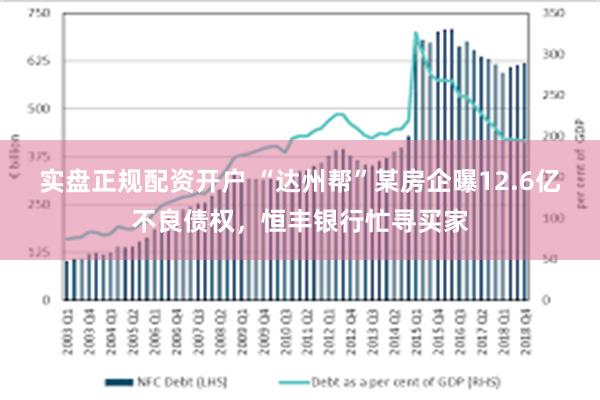 实盘正规配资开户 “达州帮”某房企曝12.6亿不良债权，恒丰银行忙寻买家