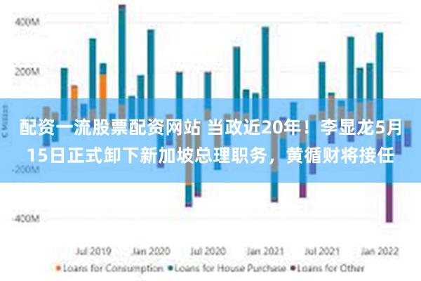 配资一流股票配资网站 当政近20年！李显龙5月15日正式卸下新加坡总理职务，黄循财将接任