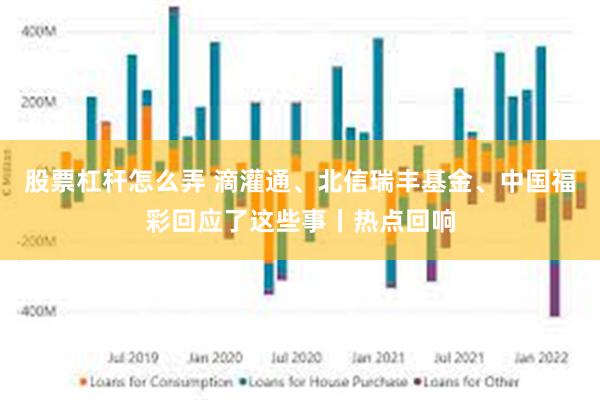 股票杠杆怎么弄 滴灌通、北信瑞丰基金、中国福彩回应了这些事丨热点回响