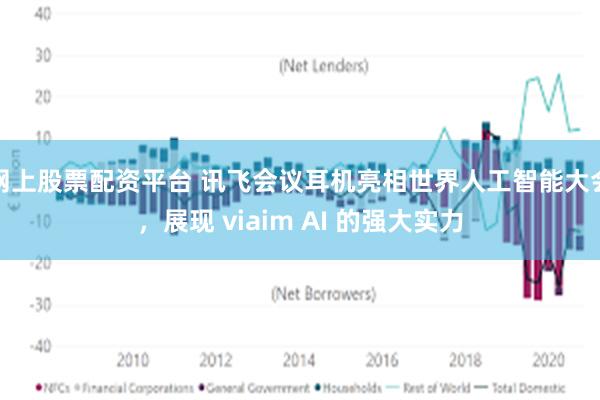 网上股票配资平台 讯飞会议耳机亮相世界人工智能大会，展现 viaim AI 的强大实力