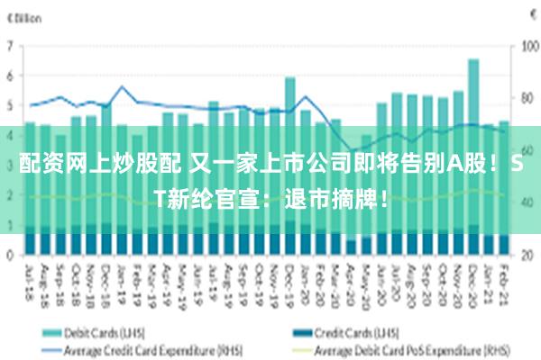 配资网上炒股配 又一家上市公司即将告别A股！ST新纶官宣：退市摘牌！