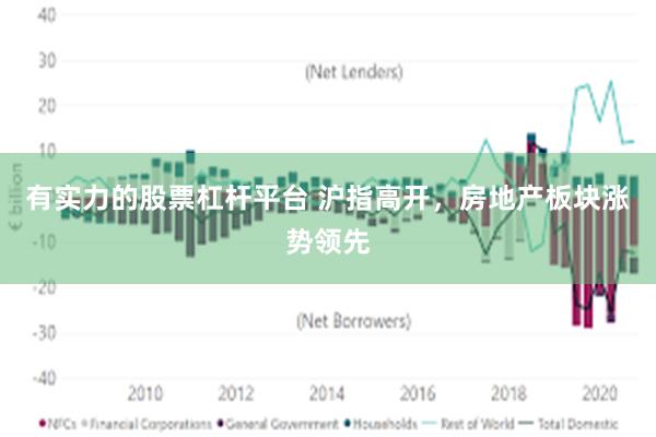 有实力的股票杠杆平台 沪指高开，房地产板块涨势领先