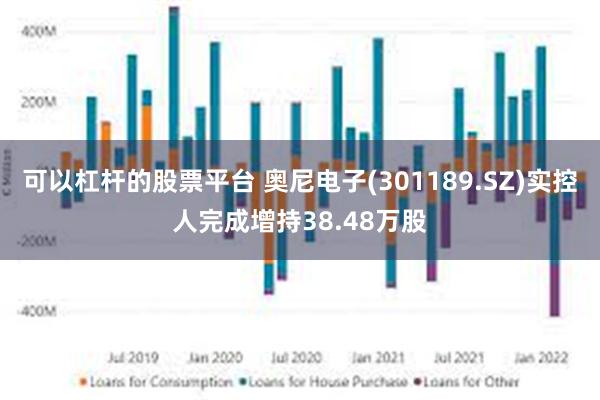 可以杠杆的股票平台 奥尼电子(301189.SZ)实控人完成增持38.48万股