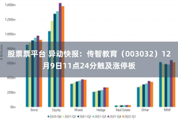 股票票平台 异动快报：传智教育（003032）12月9日11点24分触及涨停板