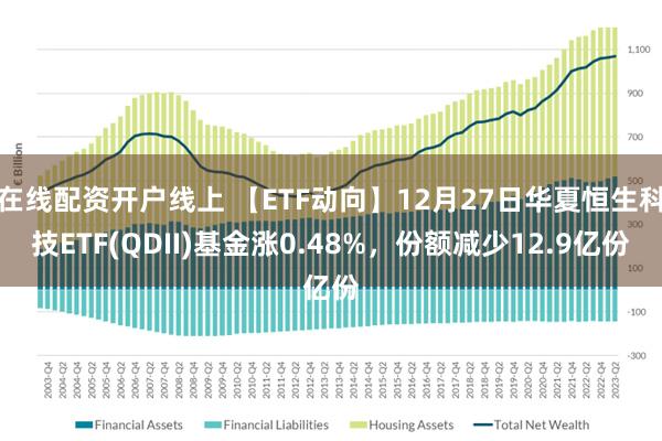 在线配资开户线上 【ETF动向】12月27日华夏恒生科技ETF(QDII)基金涨0.48%，份额减少12.9亿份