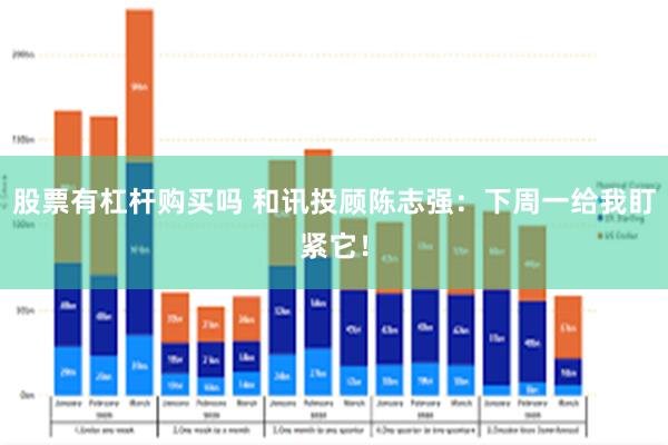 股票有杠杆购买吗 和讯投顾陈志强：下周一给我盯紧它！