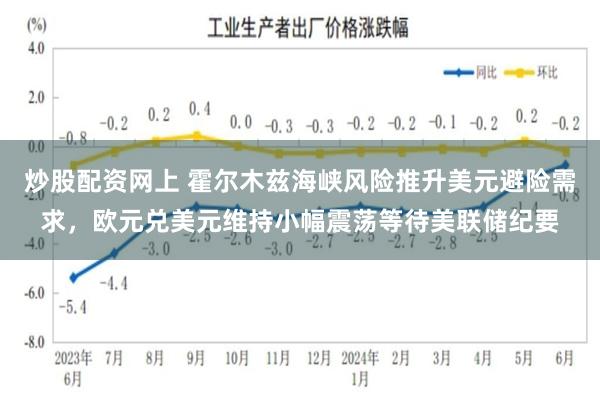 炒股配资网上 霍尔木兹海峡风险推升美元避险需求，欧元兑美元维持小幅震荡等待美联储纪要